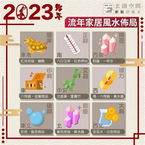 夾萬風水2023|家居風水擺設｜2023年房間及辦公室植物+佈局 催財運 